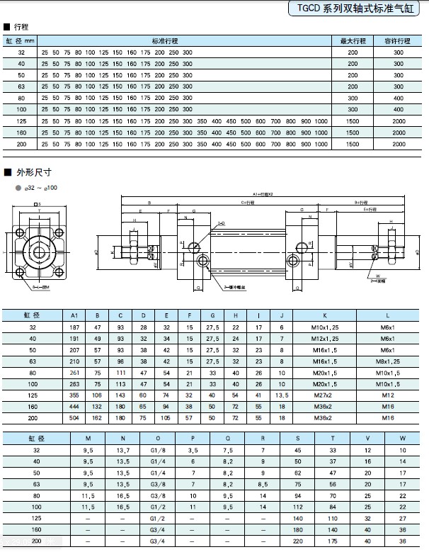 tgcd40x200-s,stnc气缸,索诺天工气缸,双轴式标准气缸